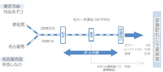 chihiro-a-access_map01.gif